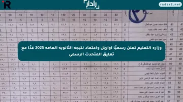 وزارة التعليم تعلن رسميًا أوائل واعتماد نتيجة الثانوية العامة 2025 غدًا مع تعليق المتحدث الرسمي